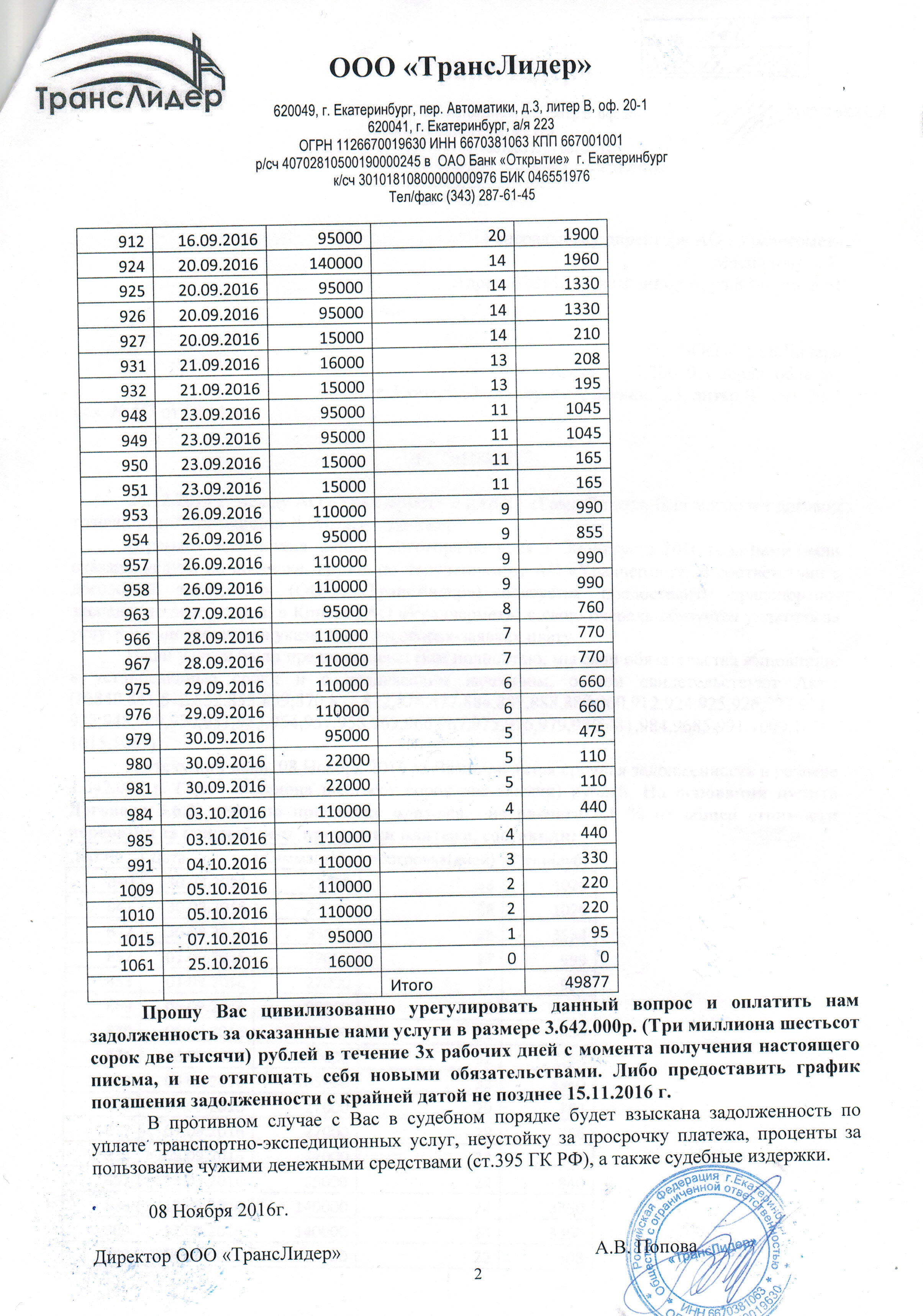 Уралчермет, торговая компания, БЦ AURORA, Шейнкмана, 55, Екатеринбург — 2ГИС