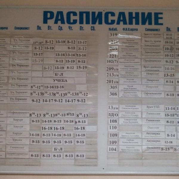 Полиоксидоний свечи инструкция по применению для детей отзывы мнения врачей