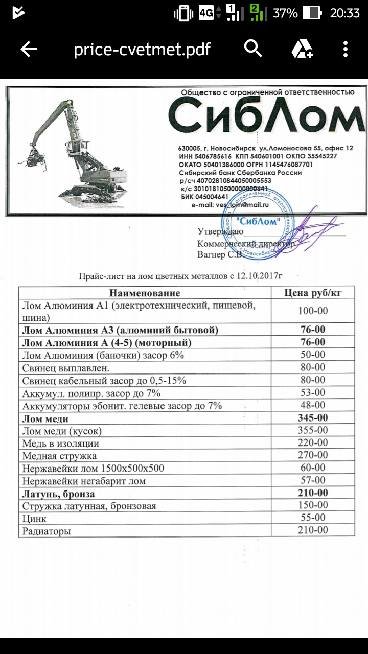 Втормет, компания по приему и переработке черного и цветного лома,  Пашинский переезд, 1 к4, Новосибирск — 2ГИС