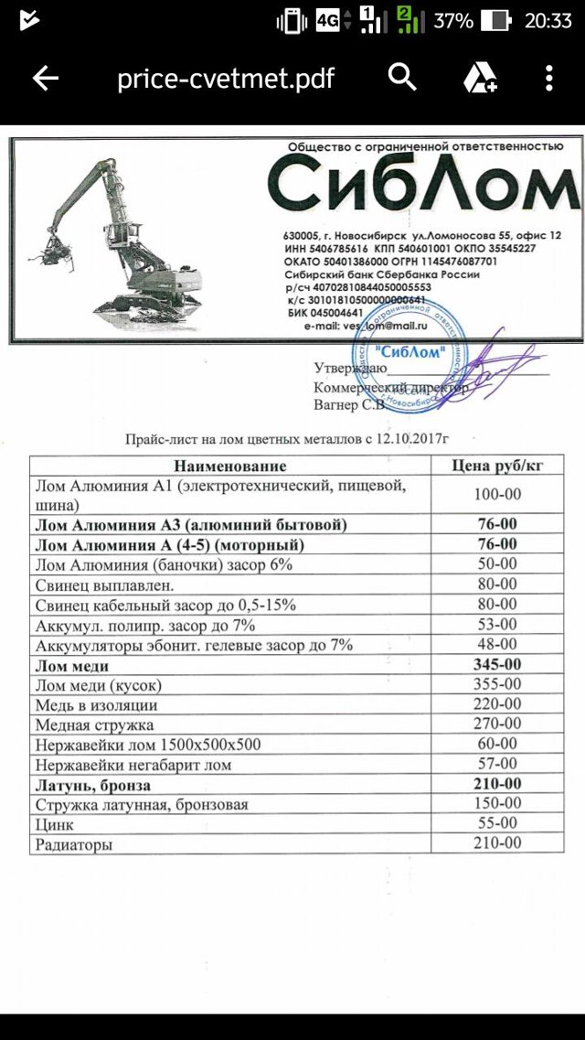 Сдать металлолом в Омске: цена, адреса, пункты приема, …