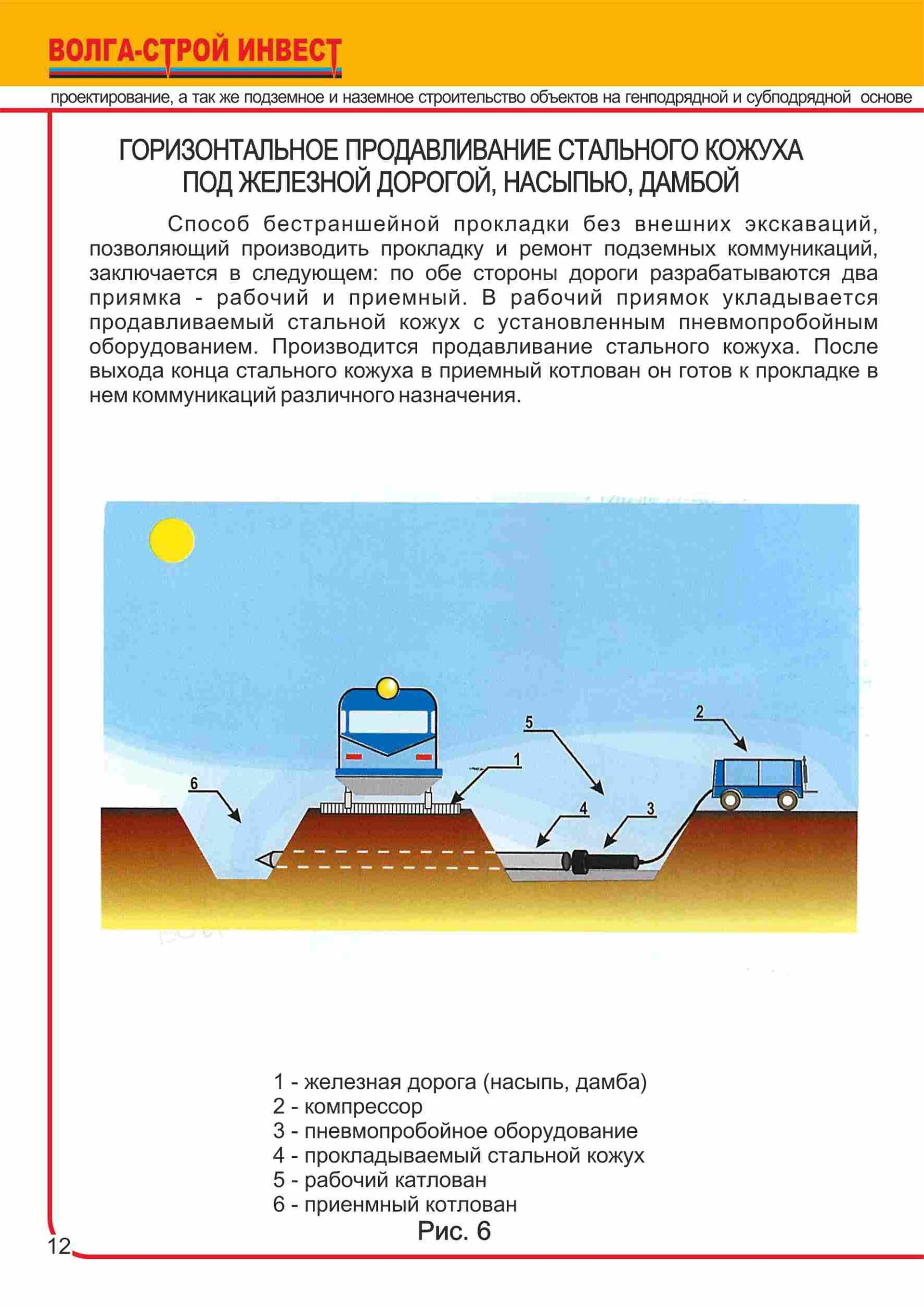 Котлован или катлован как